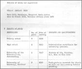 Wim Blom-Details of Study and experience